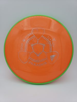 Axiom Neutron Paradox