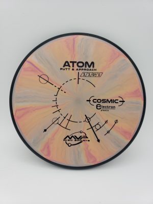 MVP Electron Atom