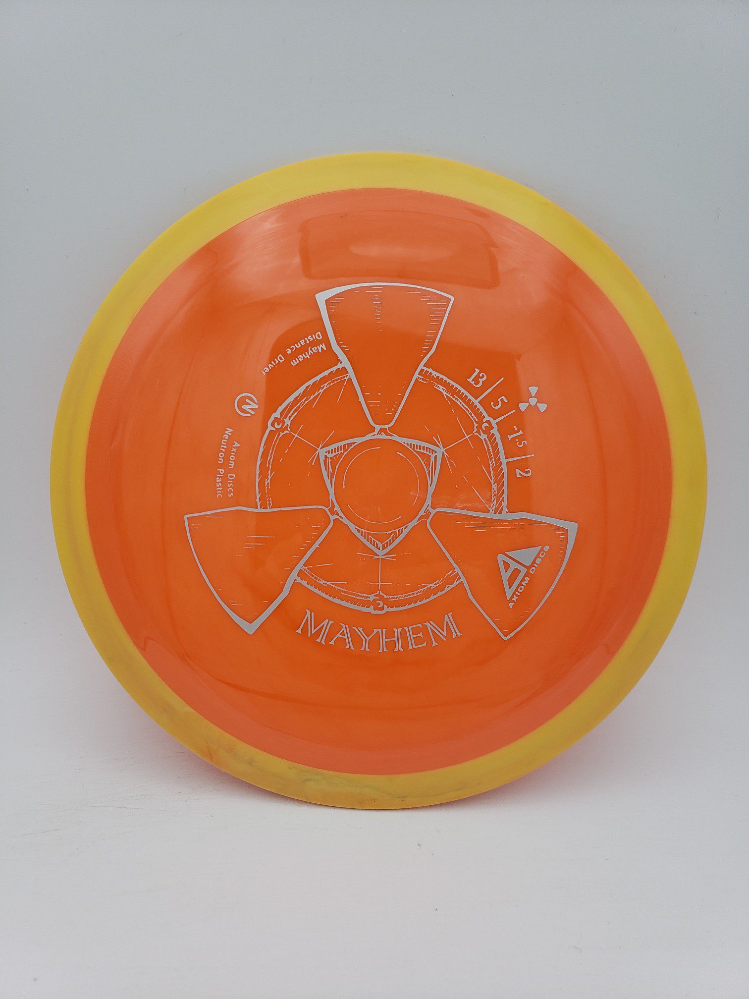 Axiom Neutron Mayhem